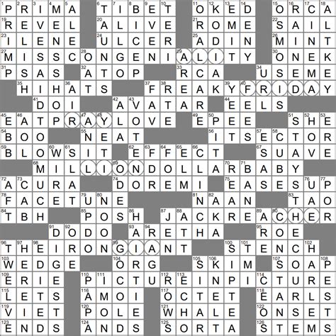 Deb Amlen/NYT. . Fall precipitously in slang crossword